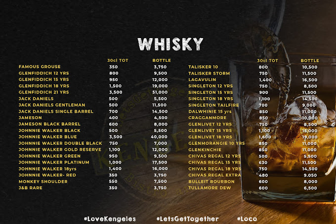 Kengele’s Lavington Green #Loco